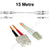 FO-LCSC15M