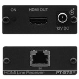 HDMI over Twisted Pair Receiver PT-572+